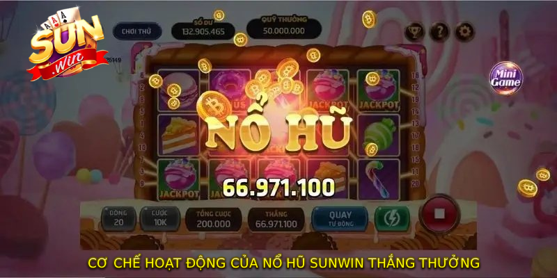 Cơ chế hoạt động của NỔ HŨ SUNWIN thắng thưởng